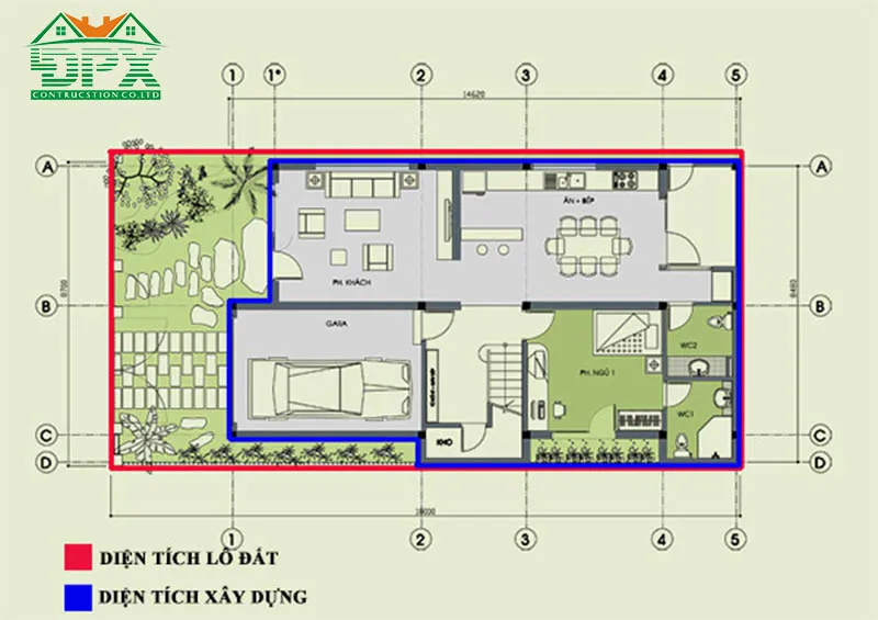 Cách tính mật độ xây dựng Cách tính mật độ xây dựng
