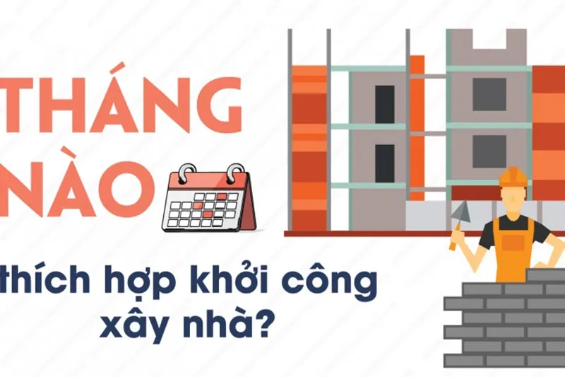 Xác định thời gian khởi công xây dựng Xác định thời gian khởi công xây dựng