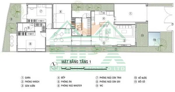 Bản vẽ thiết kế nhà 1 tầng có 3 phòng ngủ