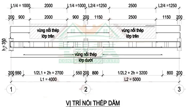 Vị trí nối thép dầm đảm bảo an toàn kết cấu